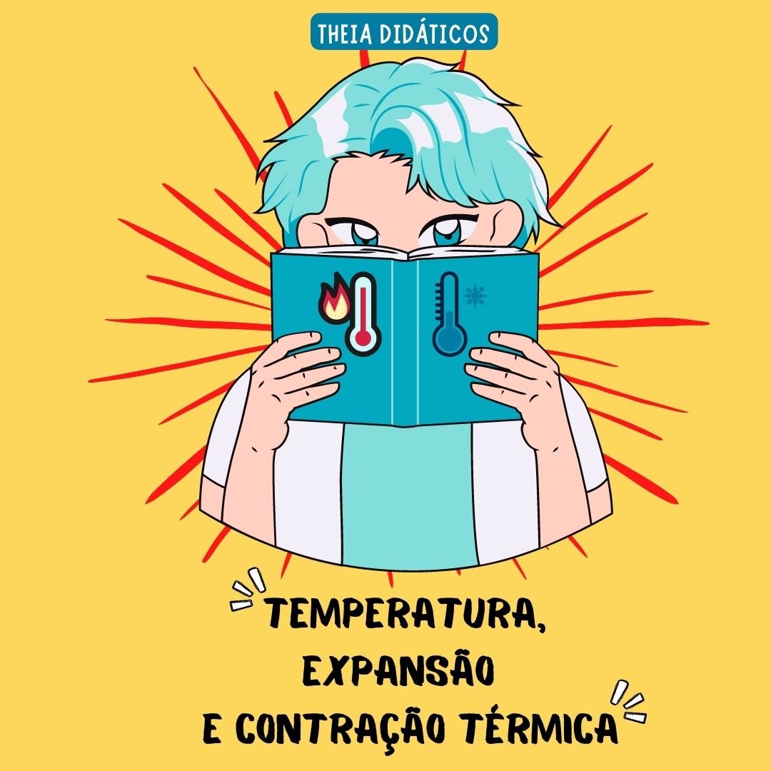 Atividades diversas - Ensino Religioso - Theia Didáticos