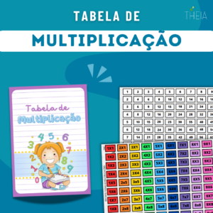 Tabela de Multiplicação