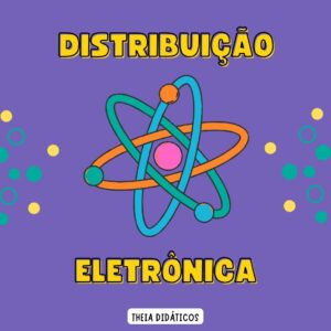 Distribuição Eletrônica - Linus Pauling + 7 camadas eletrônicas