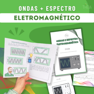 Ondas Eletromagnéticas + Espectro Eletromagnético