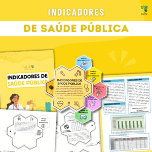 Indicadores de Saúde Pública